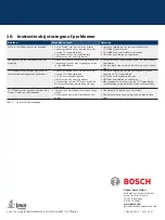 Предварительный просмотр 49 страницы Bosch CCU-Modul Important Information Manual