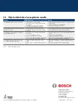 Предварительный просмотр 63 страницы Bosch CCU-Modul Important Information Manual