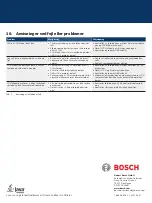 Предварительный просмотр 70 страницы Bosch CCU-Modul Important Information Manual