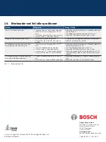 Предварительный просмотр 77 страницы Bosch CCU-Modul Important Information Manual