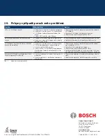 Предварительный просмотр 91 страницы Bosch CCU-Modul Important Information Manual