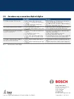 Предварительный просмотр 98 страницы Bosch CCU-Modul Important Information Manual