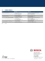 Предварительный просмотр 112 страницы Bosch CCU-Modul Important Information Manual