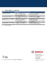 Предварительный просмотр 119 страницы Bosch CCU-Modul Important Information Manual