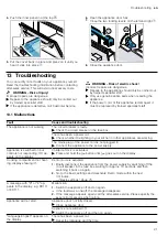 Preview for 21 page of Bosch CDG634A.0 User Manual And Installation Instructions