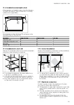 Preview for 35 page of Bosch CDG634A.0 User Manual And Installation Instructions