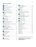 Предварительный просмотр 3 страницы Bosch CDG634B.1B Instruction Manual