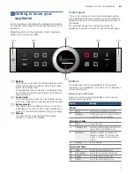 Preview for 7 page of Bosch CDG634B.1B Instruction Manual