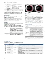 Preview for 8 page of Bosch CDG634B.1B Instruction Manual