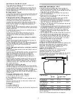 Preview for 6 page of Bosch CDG634BS1B Installation Instructions Manual