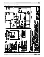 Предварительный просмотр 21 страницы Bosch CEO25 Installation And Maintenance Manual