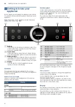 Предварительный просмотр 8 страницы Bosch CFA634GS1 Instruction Manual