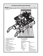 Preview for 6 page of Bosch CGT8-65W Operating/Safety Instructions Manual