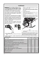 Предварительный просмотр 22 страницы Bosch CGT8-65W Operating/Safety Instructions Manual