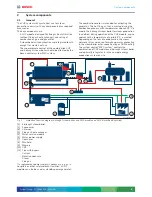 Preview for 5 page of Bosch CHP CE 1200 NE Technical Manual