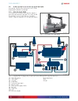 Preview for 14 page of Bosch CHP CE 1200 NE Technical Manual