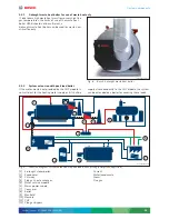 Preview for 15 page of Bosch CHP CE 1200 NE Technical Manual