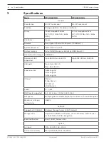 Preview for 8 page of Bosch CIP-5316-JBOD User Manual