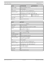 Preview for 9 page of Bosch CIP-5316-JBOD User Manual