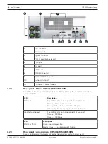 Preview for 14 page of Bosch CIP-5316-JBOD User Manual