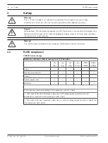 Preview for 4 page of Bosch CIP-5316W-00N Quick Installation Manual