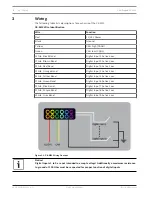 Предварительный просмотр 6 страницы Bosch CK-M12 Quick Start Manual