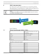 Preview for 10 page of Bosch CK-M12 Quick Start Manual