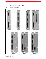 Preview for 47 page of Bosch CL200 User Manual