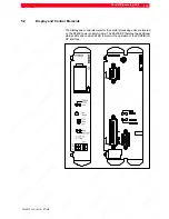 Preview for 51 page of Bosch CL200 User Manual