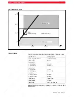 Preview for 58 page of Bosch CL200 User Manual