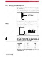 Preview for 65 page of Bosch CL200 User Manual