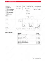 Preview for 76 page of Bosch CL200 User Manual