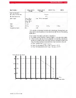 Preview for 93 page of Bosch CL200 User Manual