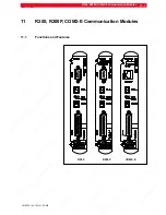 Preview for 115 page of Bosch CL200 User Manual