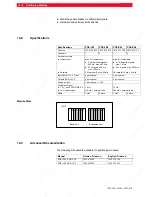 Preview for 134 page of Bosch CL200 User Manual