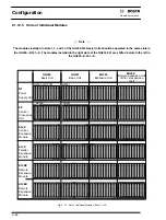 Предварительный просмотр 38 страницы Bosch CL300 Manual