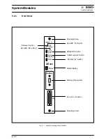 Предварительный просмотр 74 страницы Bosch CL300 Manual