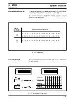 Предварительный просмотр 81 страницы Bosch CL300 Manual