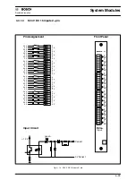 Предварительный просмотр 85 страницы Bosch CL300 Manual