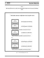 Предварительный просмотр 87 страницы Bosch CL300 Manual