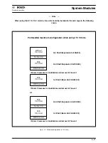 Предварительный просмотр 89 страницы Bosch CL300 Manual