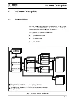 Предварительный просмотр 125 страницы Bosch CL300 Manual