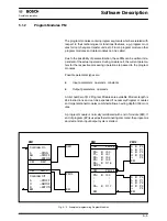 Предварительный просмотр 127 страницы Bosch CL300 Manual