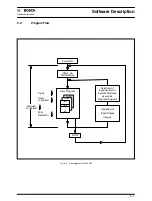 Предварительный просмотр 129 страницы Bosch CL300 Manual