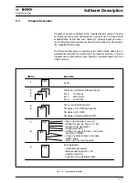 Предварительный просмотр 133 страницы Bosch CL300 Manual