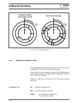 Предварительный просмотр 136 страницы Bosch CL300 Manual