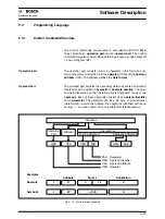 Preview for 141 page of Bosch CL300 Manual