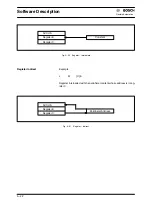 Preview for 144 page of Bosch CL300 Manual