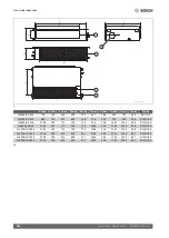 Предварительный просмотр 19 страницы Bosch CL5000iL CF 53 E Installation Instructions Manual