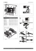 Предварительный просмотр 20 страницы Bosch CL5000iL CF 53 E Installation Instructions Manual